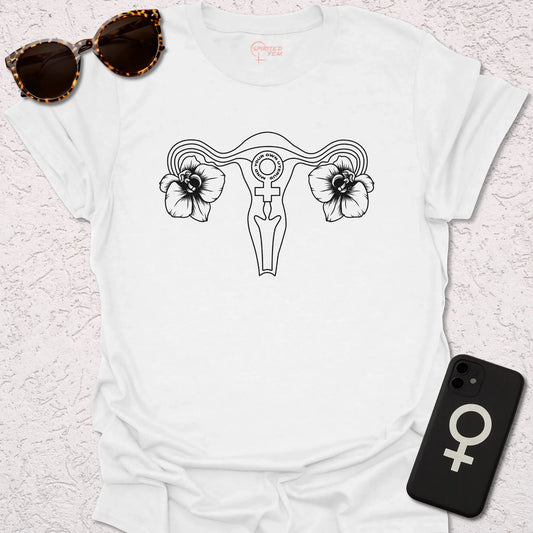 Mind Your Own Uterus - Spirited Fem
