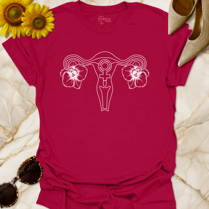 Mind Your Own Uterus